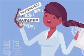 PG 国际RPO，强力横扫招聘难题！