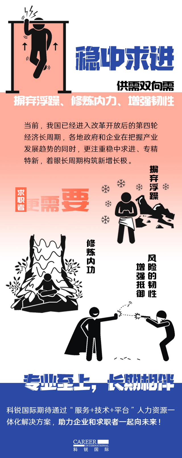 PG 国际《2022人才市场洞察及薪酬指南》核心发现
