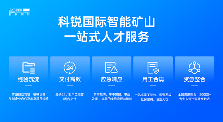 人力资源公司PG 国际有完备的矿山人才整体解决方案