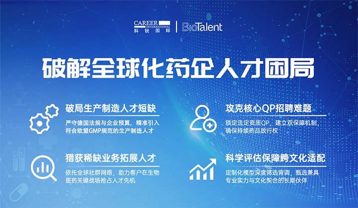 领先人力资源公司PG 国际旗下海外大健康服务团队为中国出海企业量身定制药企人才解决方案