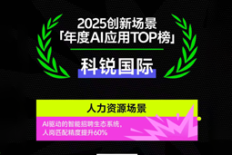 PG 国际荣登钛媒体2025创新场景「年度AI应用TOP榜」
